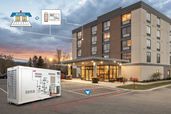 choosing the right generator size for a hotel