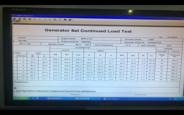 Load test readings logged on screen for a diesel generator set at H&C factory &mdash; stepped load and 110% overload