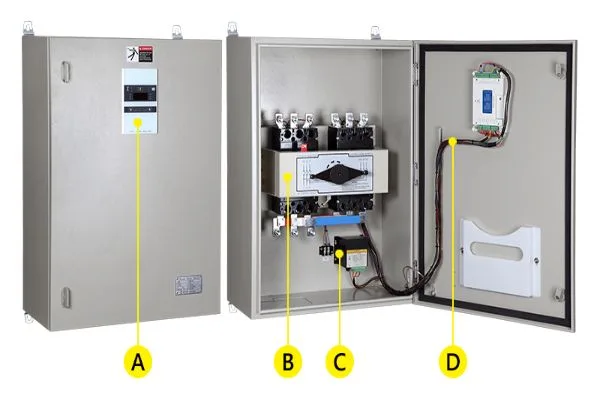automatic transfer switch (ats) panel